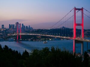 Best places to visit in Turkey including Istanbul, Cappadocia, Ephesus and Pamukkale